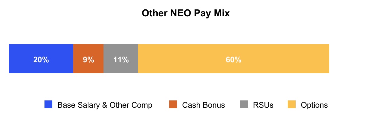 chart-c4ab39d6ec704e538b1.jpg